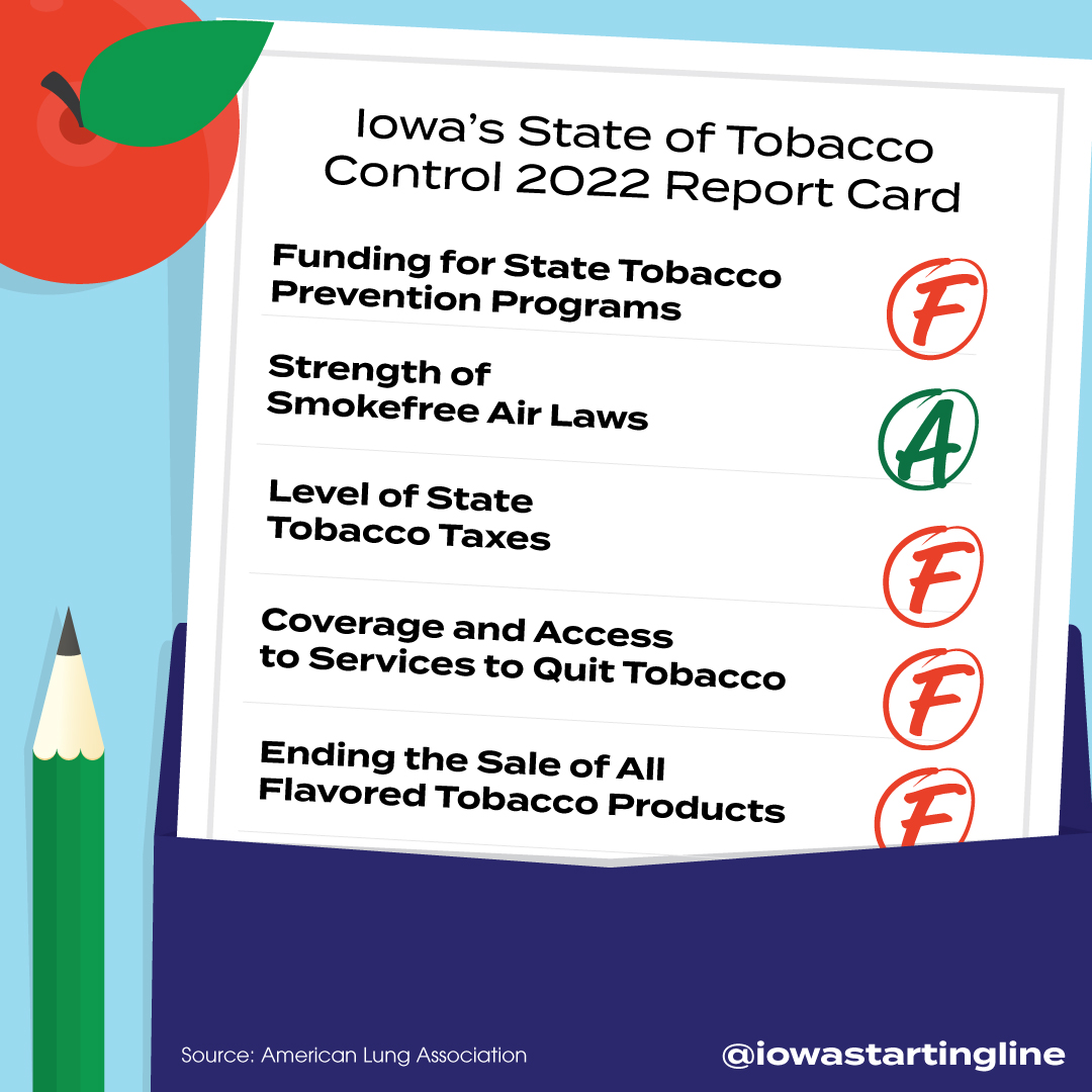 012022_TobaccoReportCard_Iowa